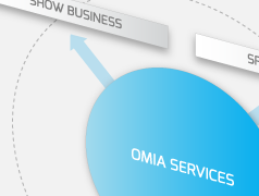 Services